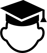 Max Frame Rates