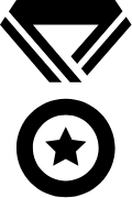 Max Frame Rates